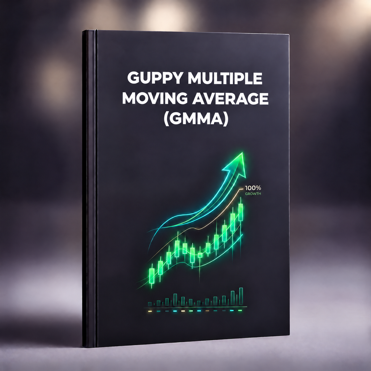 Couverture de la mini-formation TradingView Guppy Multiple Moving Average (GMMA)